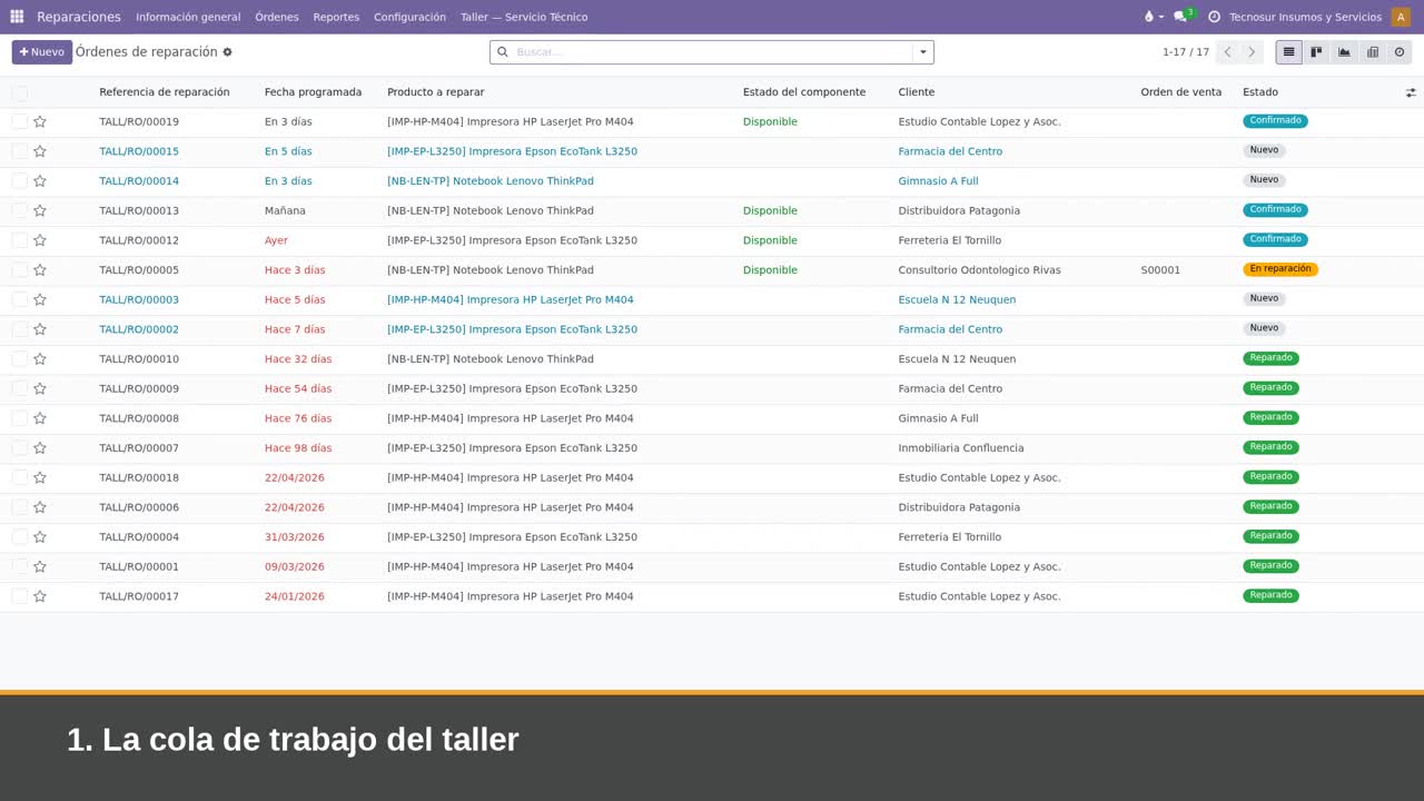 Demostración funcional del taller de servicio técnico
