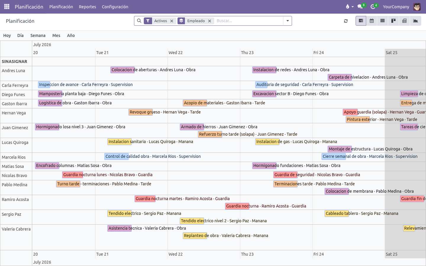 Línea de tiempo de turnos por empleado en la semana, coloreados por rol