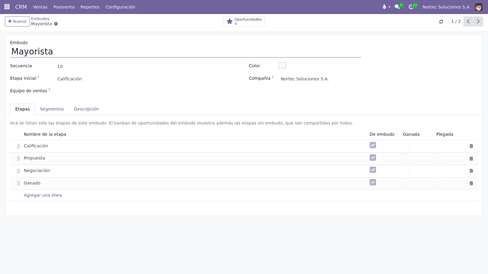 Ficha del embudo Mayorista, con sus propias etapas